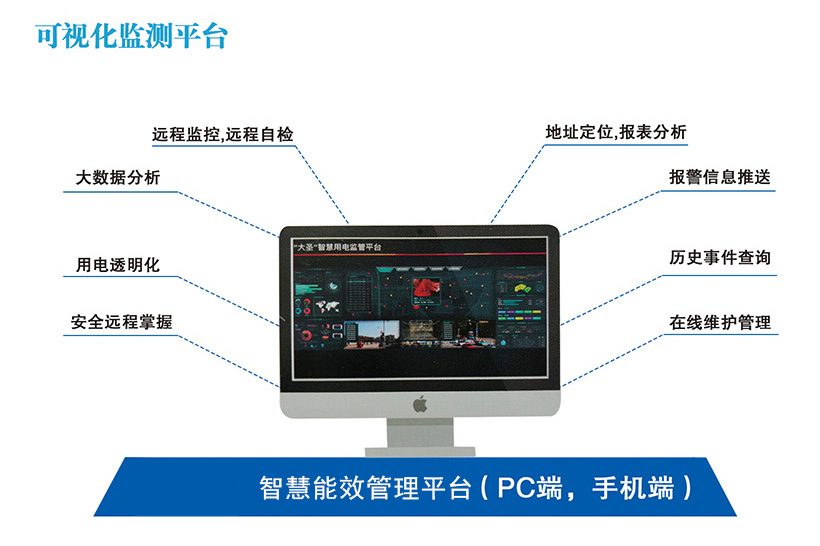 國(guó)家電網(wǎng)改類(lèi)業(yè)務(wù)、電管家、大工業(yè)企業(yè)電費(fèi)