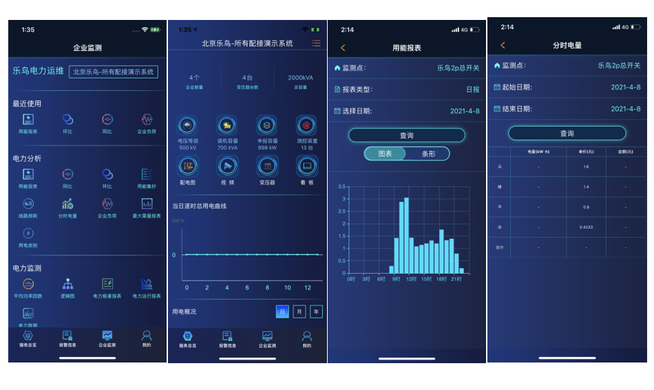 北京國科偉業(yè)電力科技有限公司,兩部制電價，智慧消防